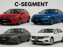 แนะนำรถ C-Segment ขับประหยัดน้ำมัน ฟังก์ชันครบ ใช้ชีวิตในเมืองสะดวก รีวิวรถยนต์ C-Segment รุ่นไหนประหยัดน้ำมันเหมาะกับการขับไปทำงานทุกวัน