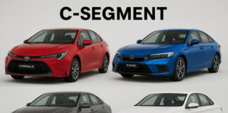 แนะนำรถ C-Segment ขับประหยัดน้ำมัน ฟังก์ชันครบ ใช้ชีวิตในเมืองสะดวก รีวิวรถยนต์ C-Segment รุ่นไหนประหยัดน้ำมันเหมาะกับการขับไปทำงานทุกวัน